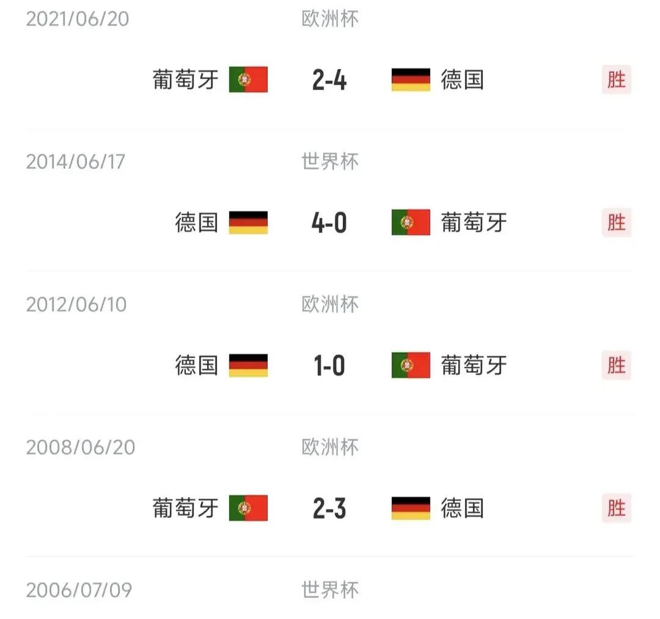 九游娱乐-欧超杯倒计时；葡萄牙国家队最后时刻复出首秀；细节引发关注；态度坚定；临场指挥获称赞的简单介绍